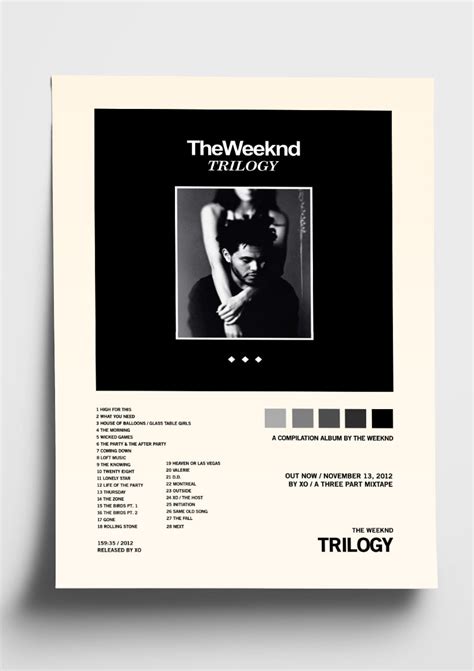 The Weeknd 'Trilogy' Album Art Tracklist Poster – The Indie Planet