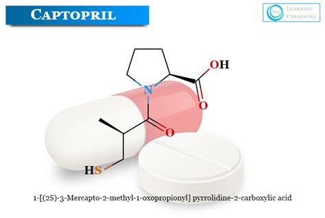 Captopril - Medication, Synthesis, Dosages, Side effects