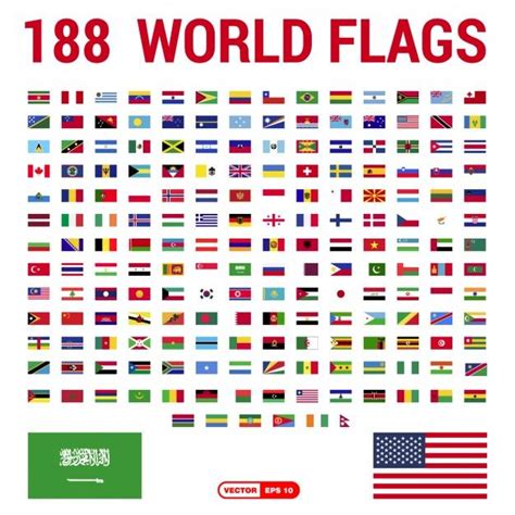 Identifying Flags Of The World