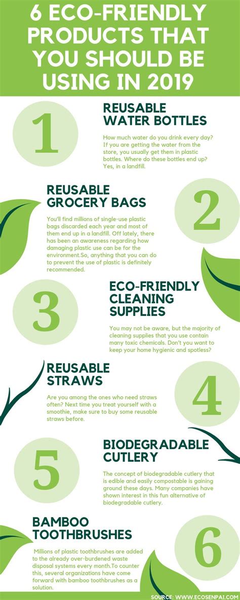 eco friendly infographic showing products you should use in 2019 if you haven't used them yet ...