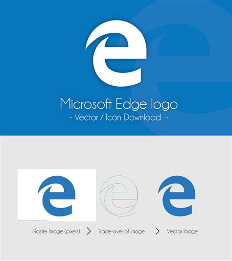 Microsoft Edge Logo - Icon and Vector Download by dAKirby309 on DeviantArt