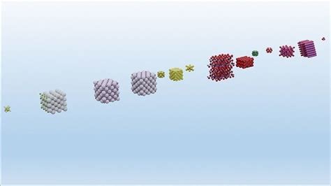 Chemical compounds pack 3D model | CGTrader