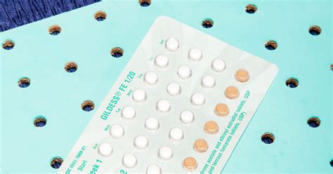 Are You On The Wrong Contraceptive Pill? Zava Research