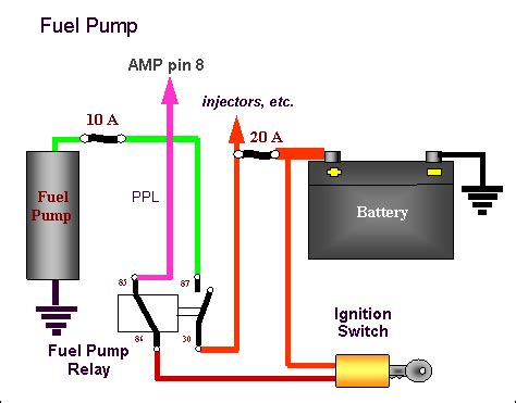 External Fuel Pump Wiring Diagram