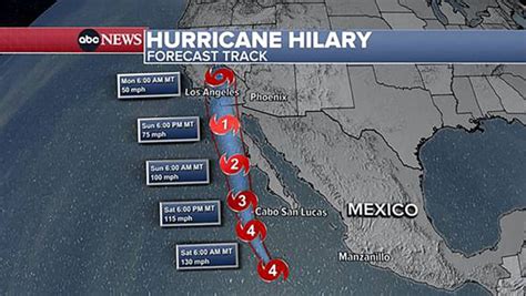 Hurricane Hilary 2024 Cabo San Lucas - Alix Seline