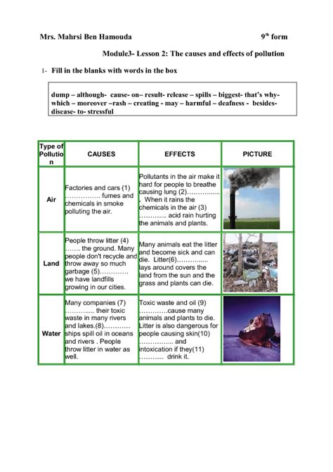 Air Pollution Causes and Effects