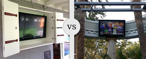 Weatherproof Outdoor TV Cabinet for Flat Screens