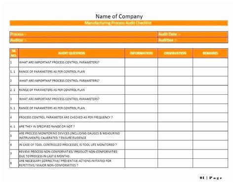 Audit Report Template Excel Elegant Audit Template Excel Audit Templates Financial Audit ...