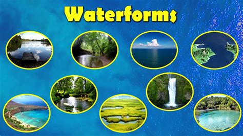 Water Forms and States | Create WebQuest