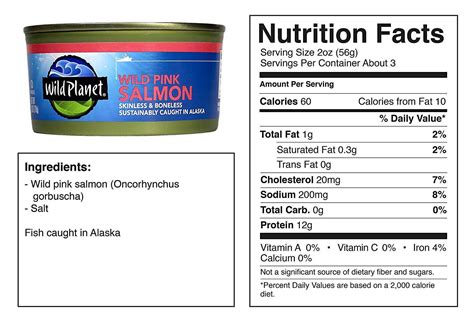 Wild Caught Pink Salmon Nutrition Facts | Besto Blog