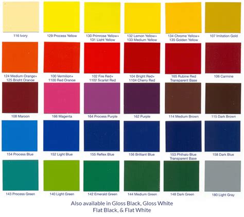 One Shot Enamel Paint Color Chart - Paint Color Ideas