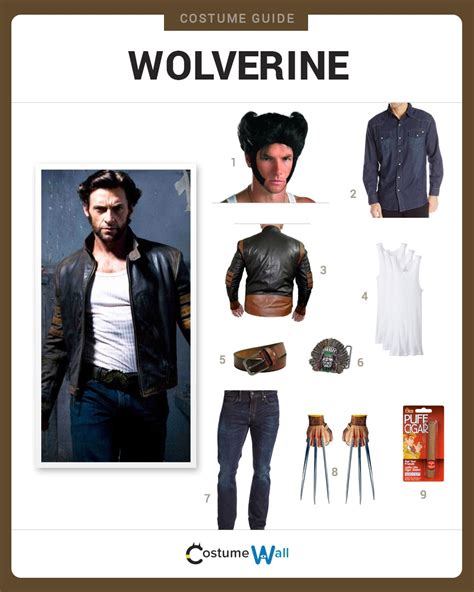 Dress Like Wolverine Costume DIY Outfit | Costume Wall