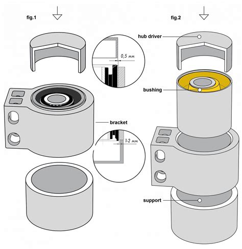 Removal and Installation of the Bushing 14-06-2311 – Siberian Bushing