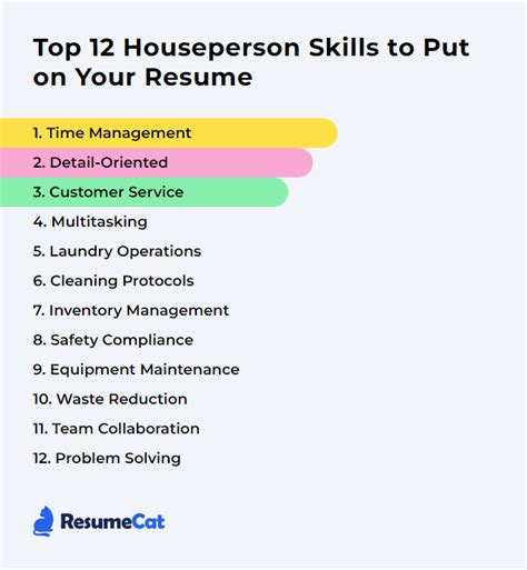 Top 12 Houseperson Skills to Put on Your Resume | ResumeCat