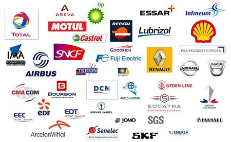 Oil And Gas Industry: Oil And Gas Industry Logos And Names