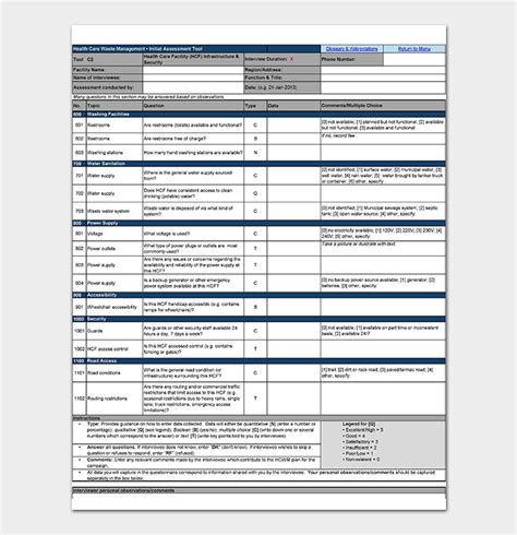 Situation Analysis Template - Free Samples & Examples (In Word, PDF)