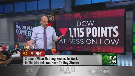 Jim Cramer discusses Monday's remarkable market comeback and the need ...