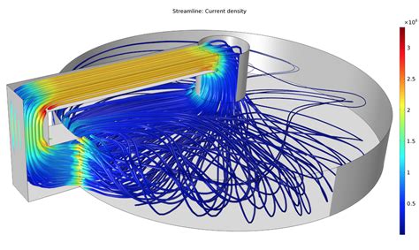 Redesigning Faraday’s Wheel: Creating Efficient Homopolar Generators ...