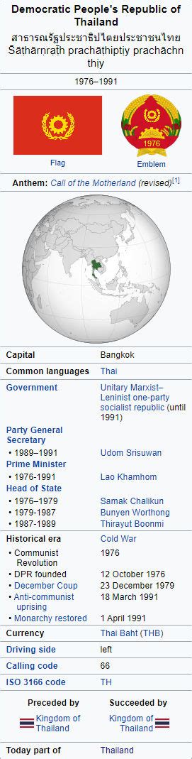 Communist Thailand Infobox by kyuzoaoi on DeviantArt