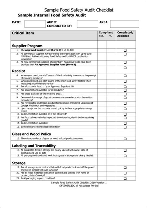 Food Safety Checklist Template