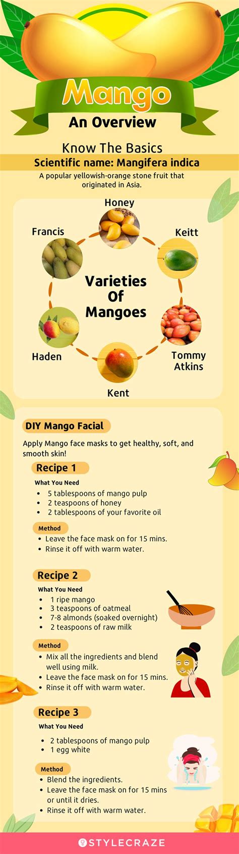 13 Benefits Of Mangoes, Nutrition, Recipes, & Side Effects Soursop Benefits, Mango Health ...