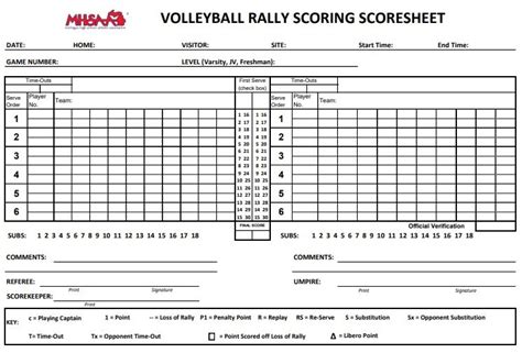 Free Printable Volleyball Scoresheet Templates (Excel / Word / PDF ...