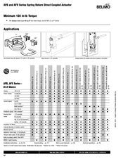 Belimo AFB24-SR Manuals | ManualsLib