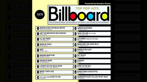 Billboard Top Pop Hits - 1970 (Audio Clips) - YouTube