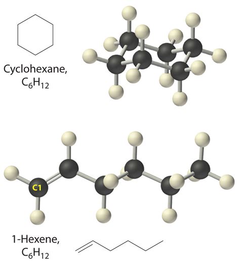 2.9: Some Simple Organic Compounds - Chemistry LibreTexts