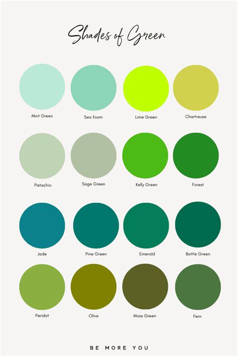 176 Colour Names & Shades | Ultimate Brand Colour Bible - Be More You ...