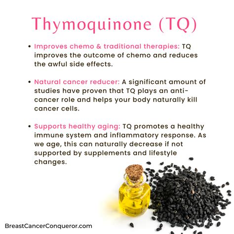 Black Cumin Seed Healing Ingredient: Thymoquinone (TQ) - Breast Cancer Conqueror