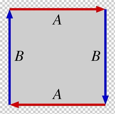 Real Projective Plane Projective Geometry Genus Topology PNG, Clipart, Angle, Blue, Diagram ...