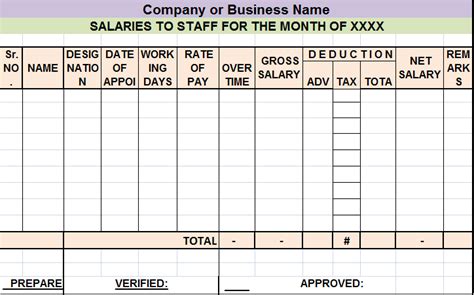 Salary Sheet Report Template – Free Report Templates in 2022 | Report ...