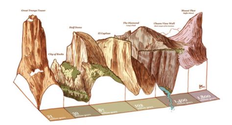 batholiths | Tumblr