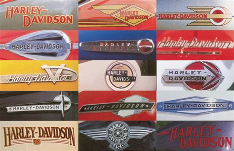 Evolution of Harley-Davidson Logos