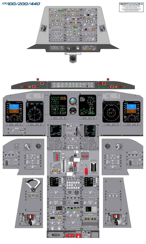 Bombardier CRJ 100/200/440 Cockpit Poster | CockpitPosters.co.uk