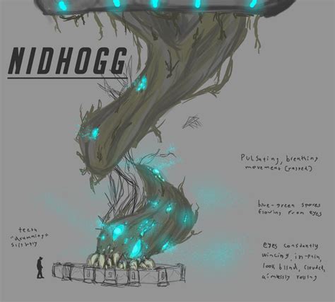 Warframe - Yggdrasil Nidhogg by StallordD on DeviantArt