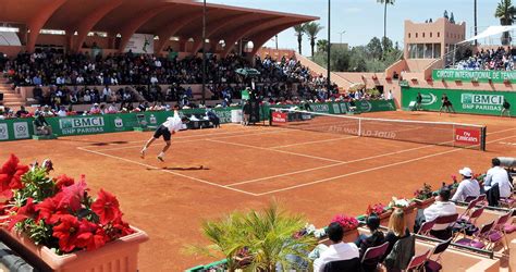 2019 Grand Prix Hassan II (Marrakech) - ATP 250 | Talk Tennis