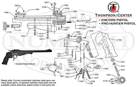 ENCORE PISTOL Accessories | Numrich Gun Parts