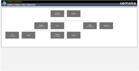 Simple Family Tree Template [Free Template]