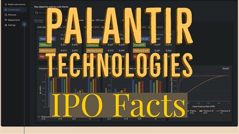 Palantir Technologies IPO Analysis (Deep dive) - DIY Stock Picker