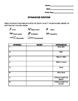 Music Dynamics Assessment in 2021 | Assessment, Music, Teachers pay ...