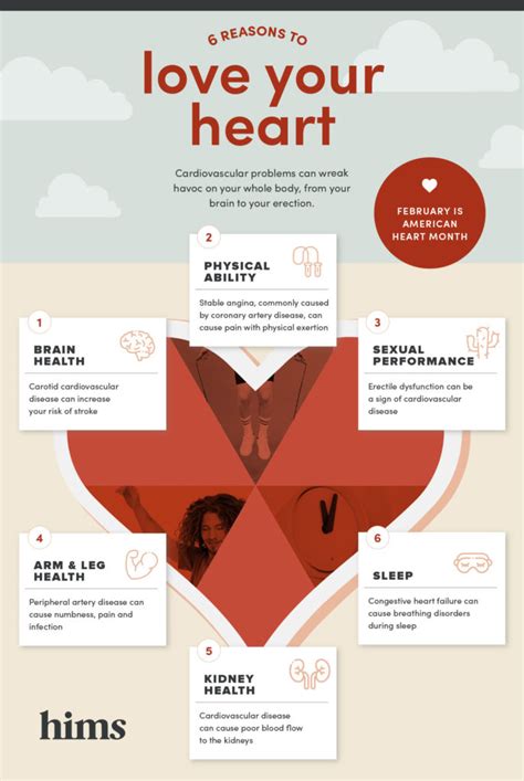 Heart Healthy Tips for All - Dr. Cynthia Thaik, M.D.