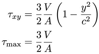 Shear Rate Equation