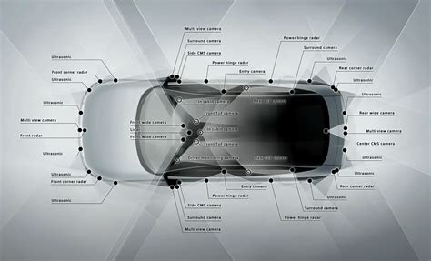 Sony and Honda's Afeela electric car to ship to buyers in 2026