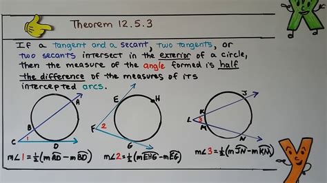 200以上 one secant and one tangent 310236-One secant and one tangent