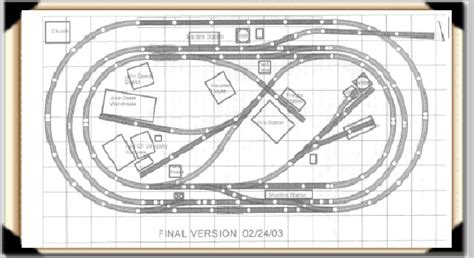 Ho model train layouts 4x8 ~ Bistrain