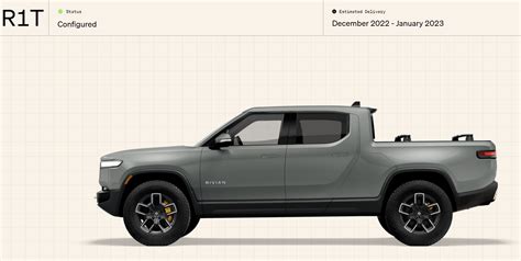 Interactive Rivian Delivery Estimate Dashboard - Submit your delivery ...