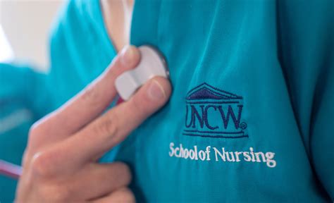 Nursing (Nurse Educator), MSN | UNCW