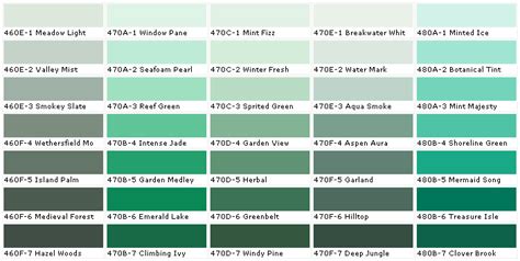 Green Behr Paint Colors Chart | How Refreshing How Paintcolor Ideas